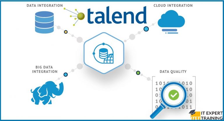 Extract data using Xpath Query in Talend